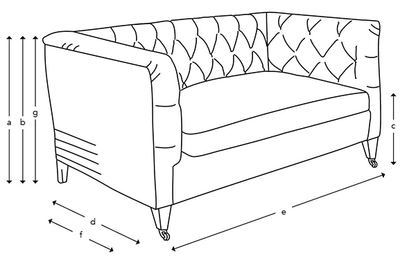 Sofas & Stuff